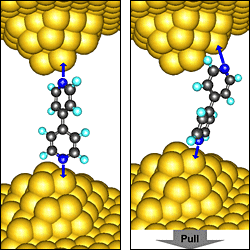 Schematics illustrate the 'vertical' and 'angled' molecular junction configurati